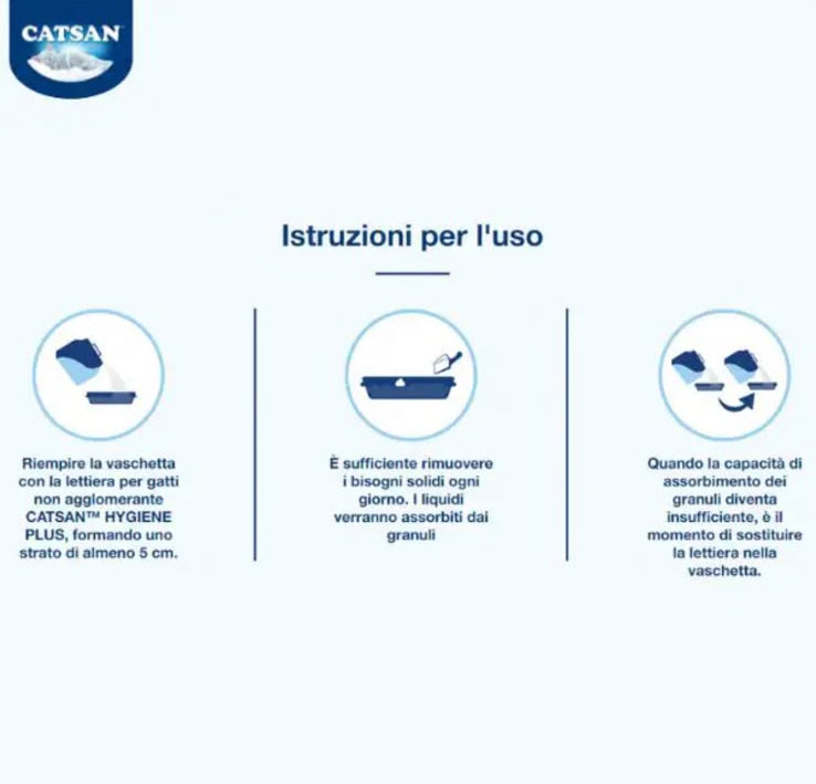 CATSAN - Lettiera Igienica per Gatti 10L
